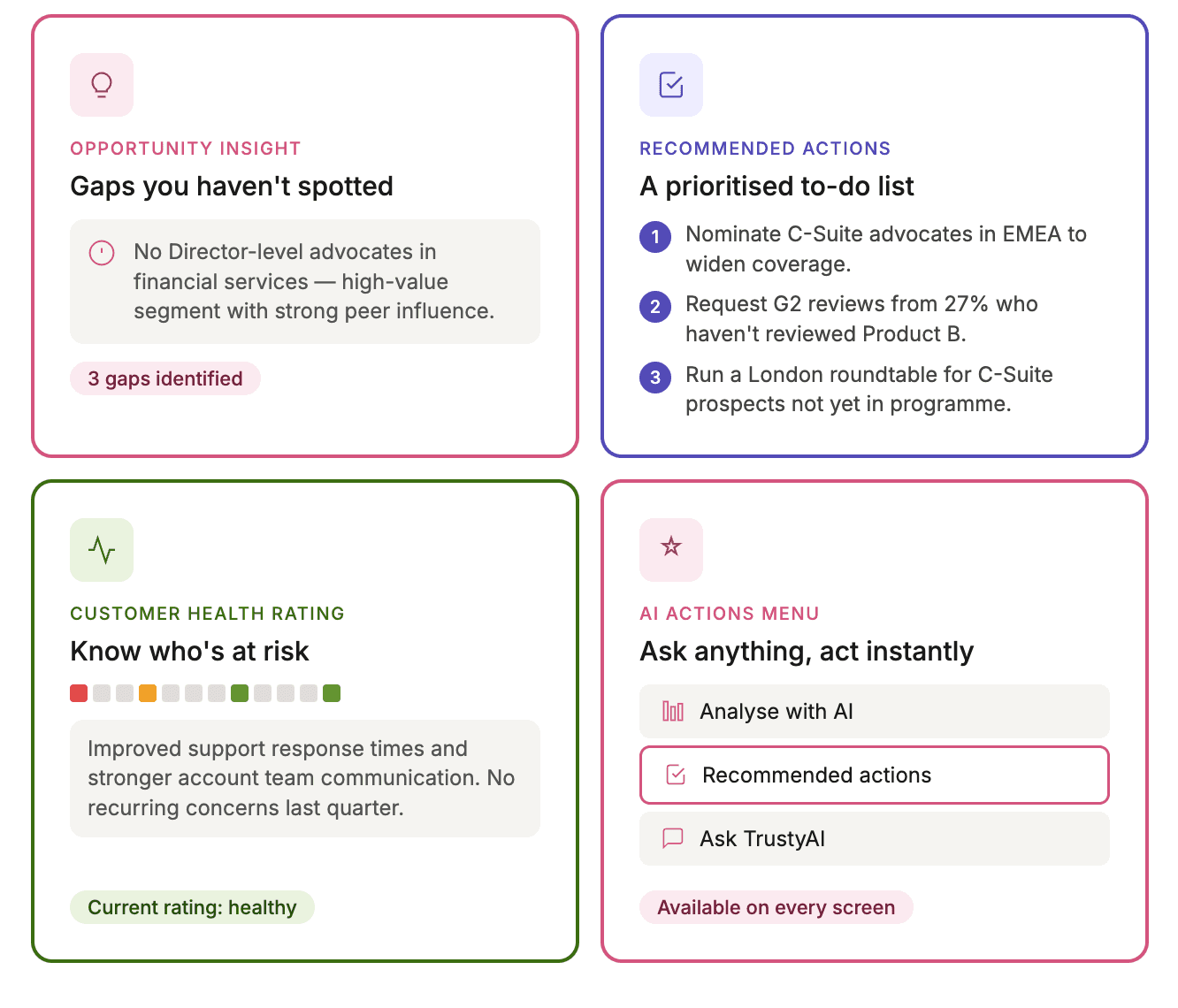 Always know your next move - opportunity insights, recommended actions, health rating and AI actions menu