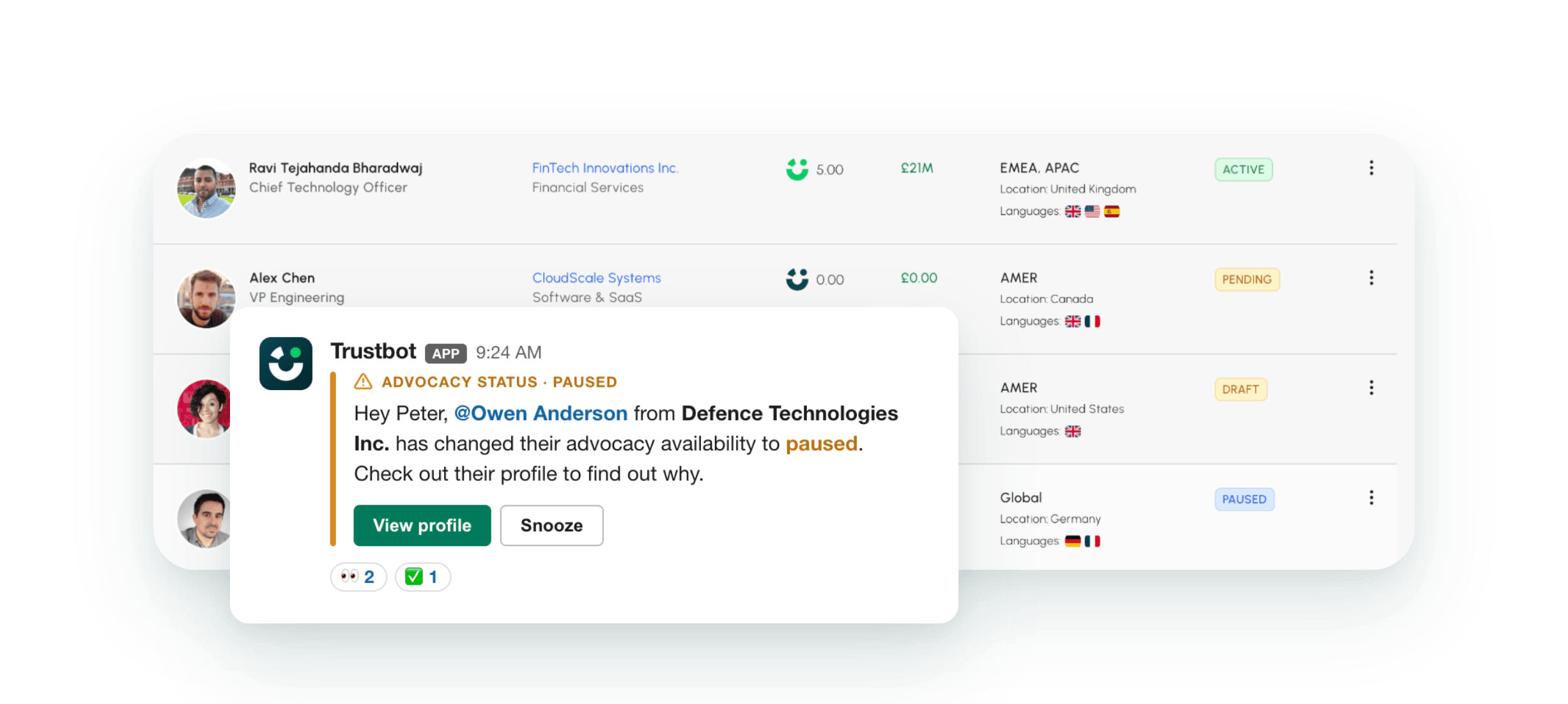 Risk alerts surfacing on the account record with a Slack notification