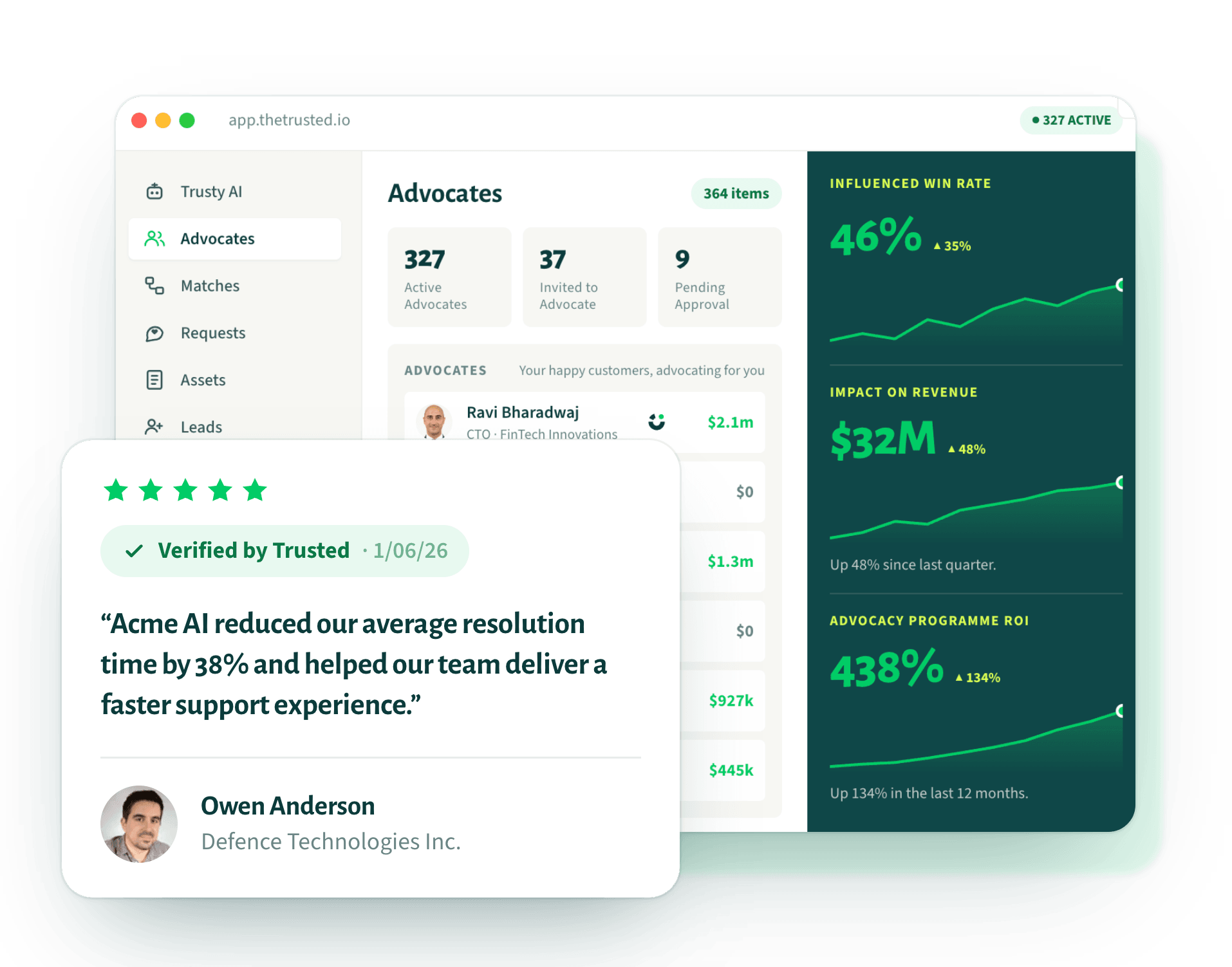 The Trusted platform running a Fastlane pilot, with a verified customer quote