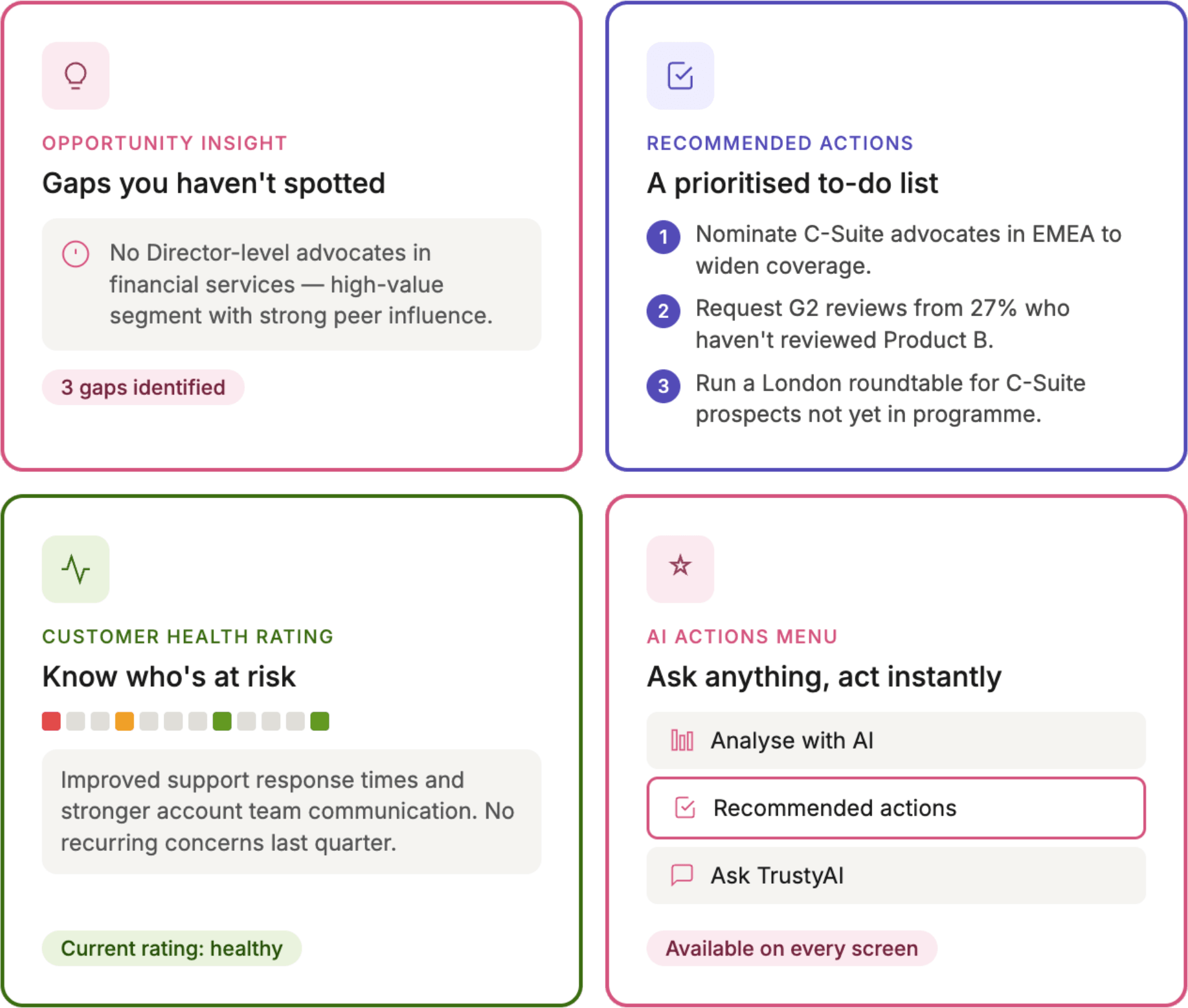 Always know your next move - opportunity insights, recommended actions, health rating and AI actions menu